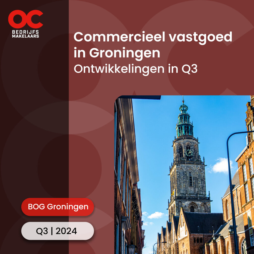 commercieel vastgoed Groningen 2024